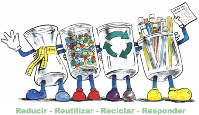 Reducir - Reutilizar - Reciclar - Responder